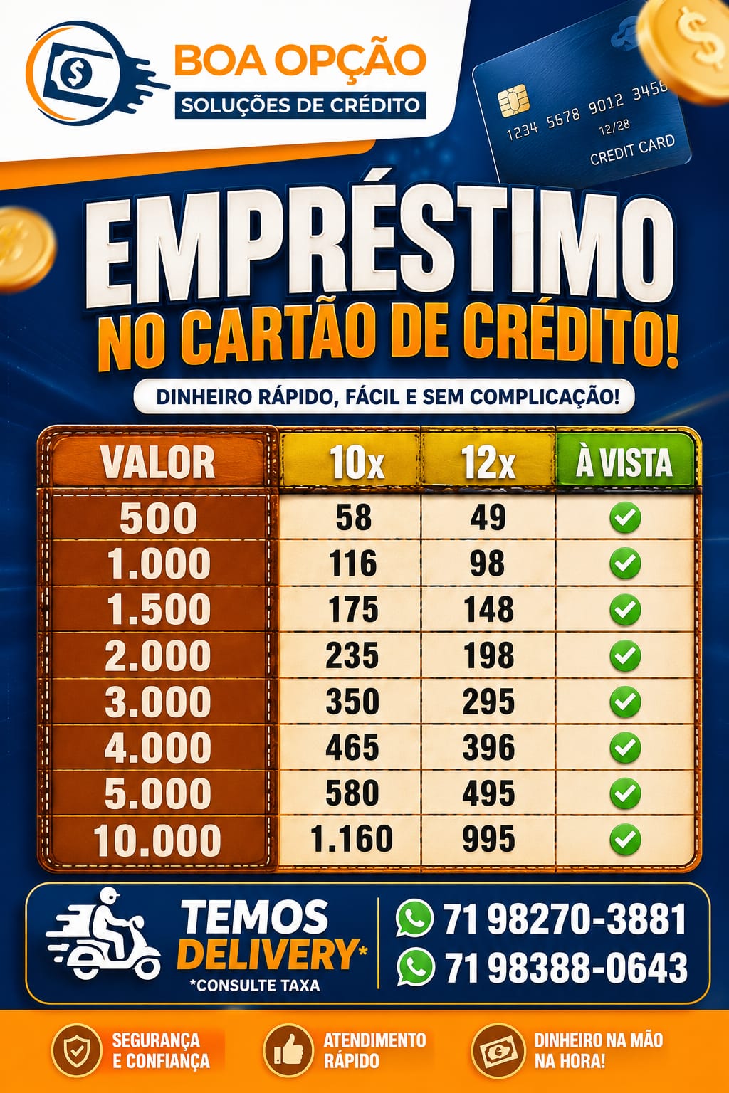 Novidade 2