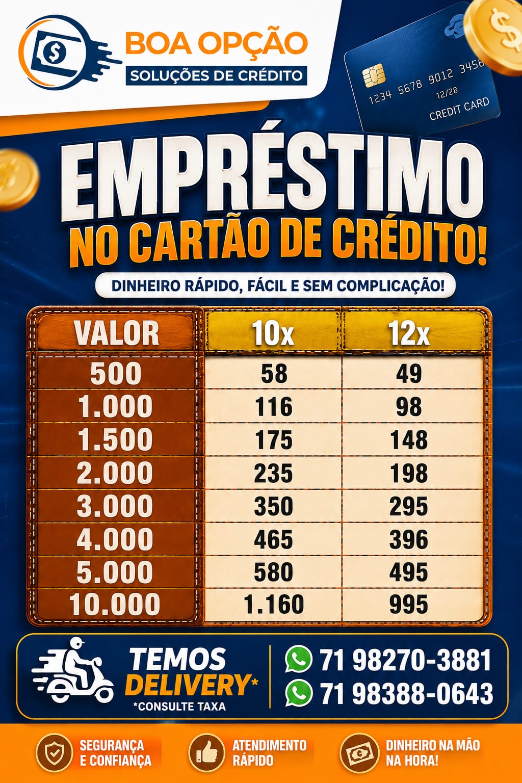 Novidade 4